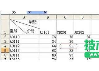 excel的index函数如何使用?